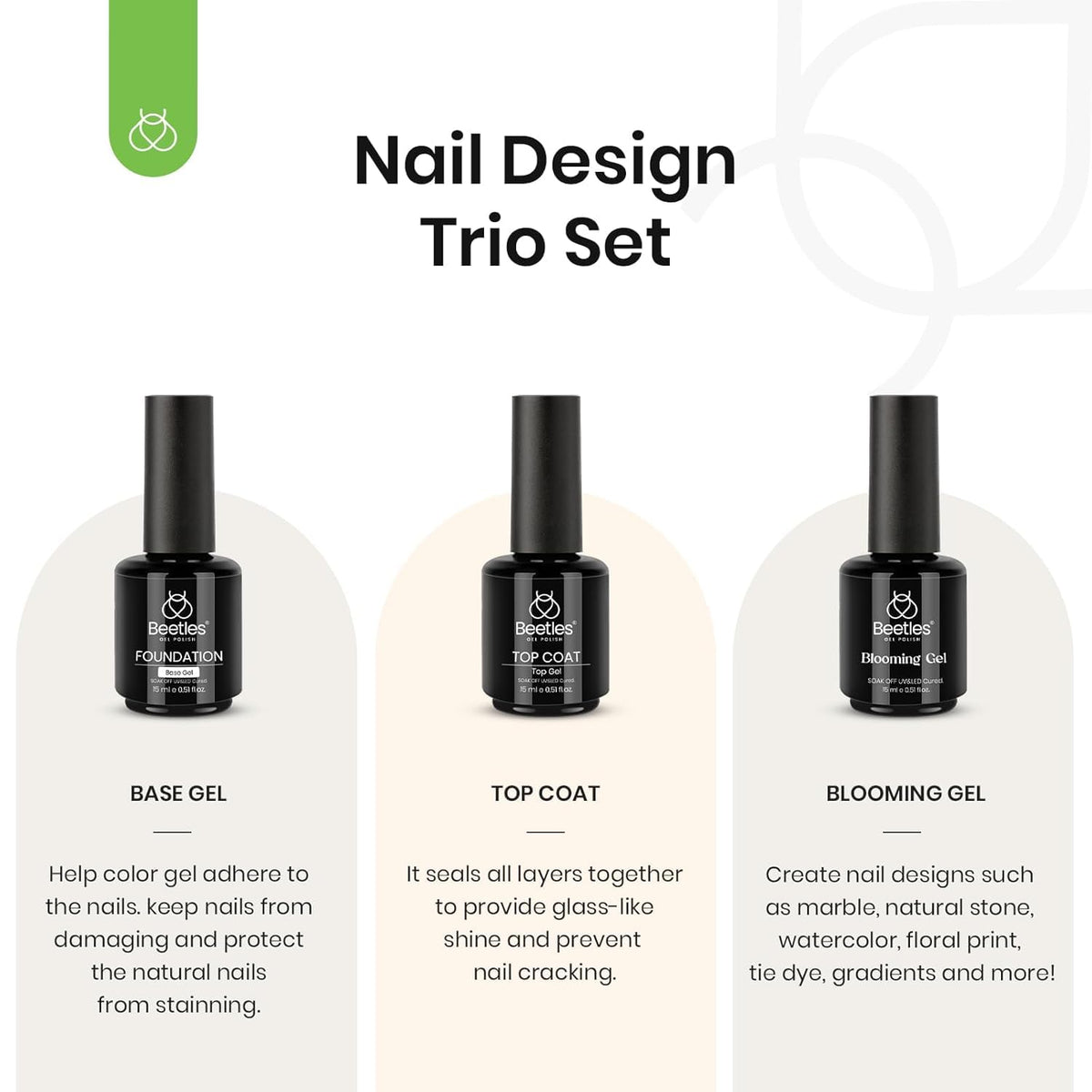 Beetles Builder Gel for Nails with Gel Base and Top Coat Set 3Pcs