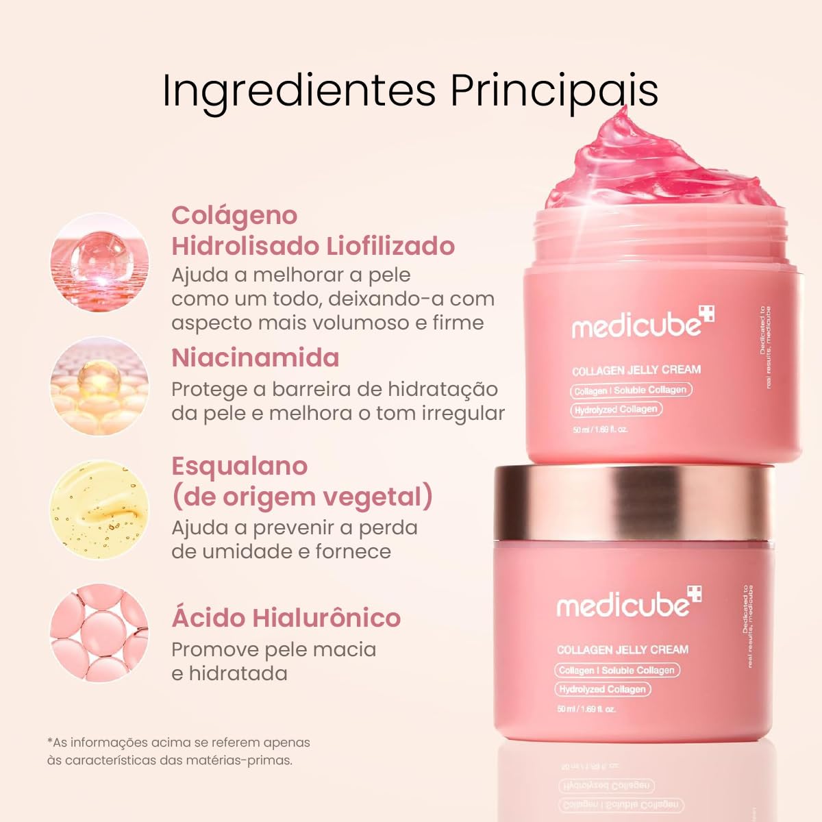 medicube Jelly Cream with Collagen & Niacinamide, 1.69 fl.oz