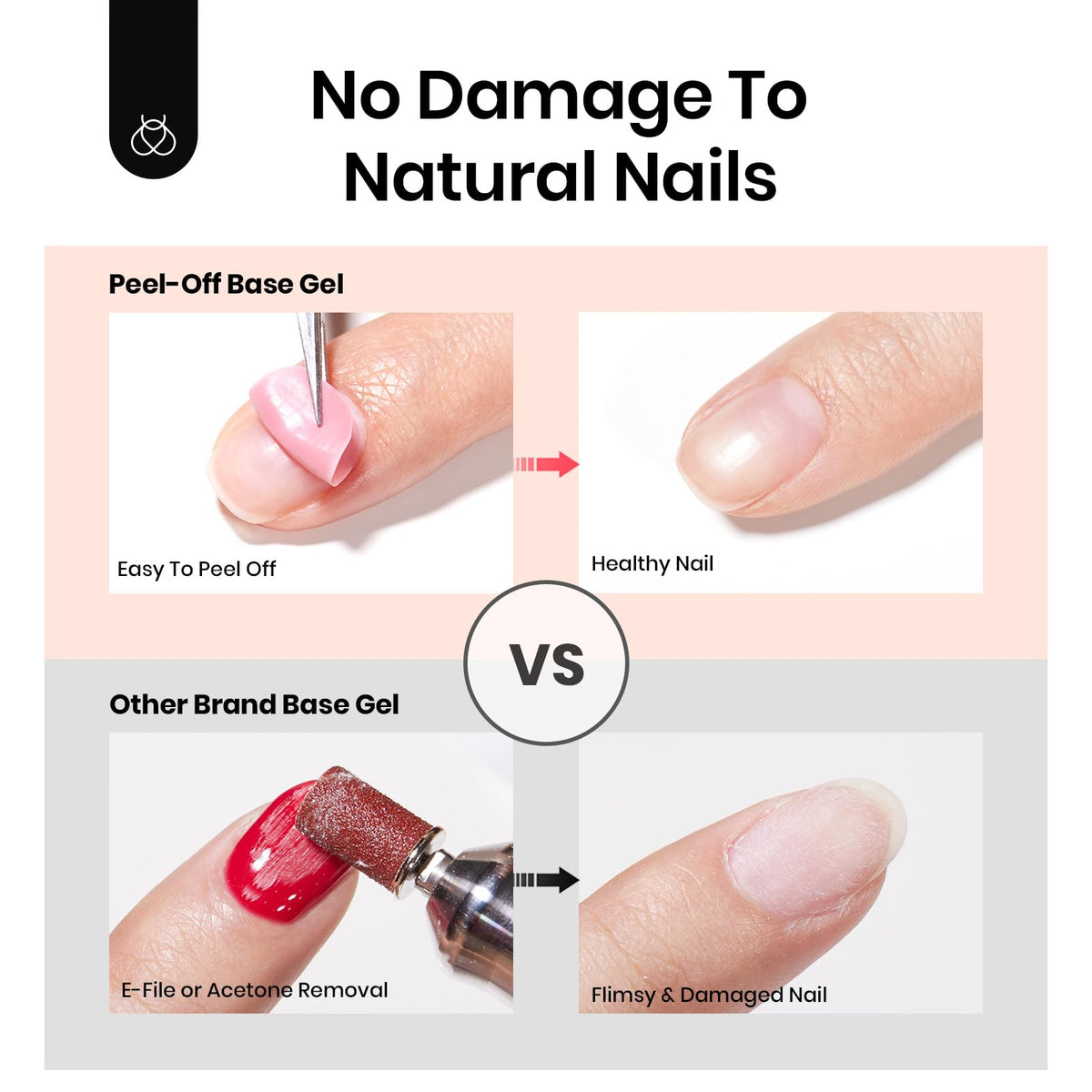 Beetles Builder Gel for Nails with Gel Base and Top Coat Set 3Pcs