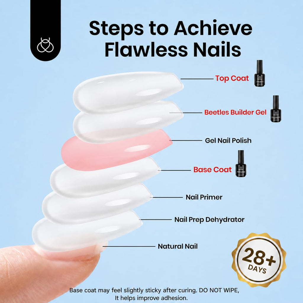 Beetles Builder Gel for Nails with Gel Base and Top Coat Set 3Pcs