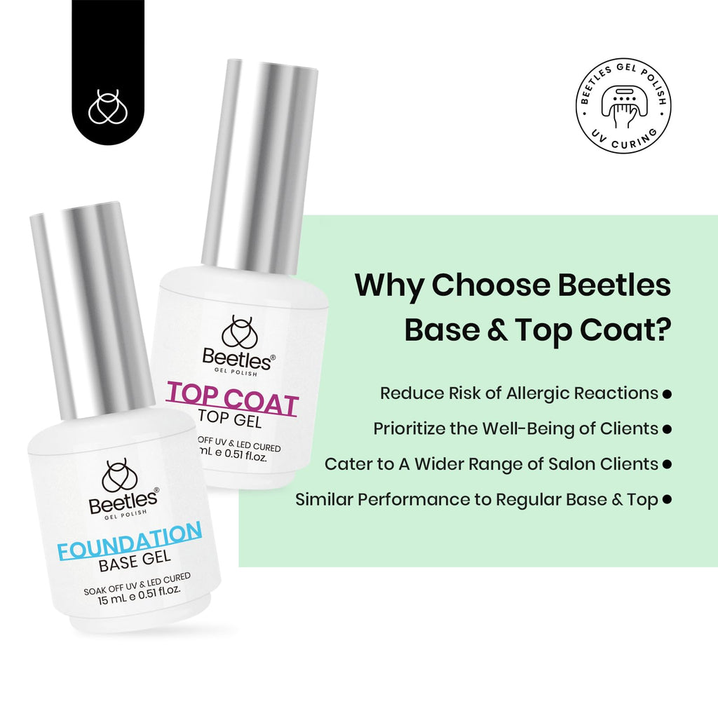 Beetles Builder Gel for Nails with Gel Base and Top Coat Set 3Pcs