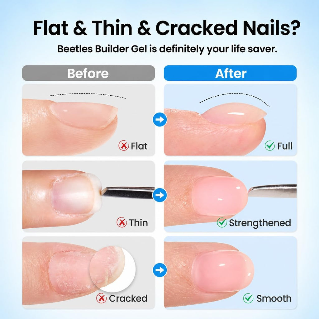 Beetles Builder Gel for Nails with Gel Base and Top Coat Set 3Pcs