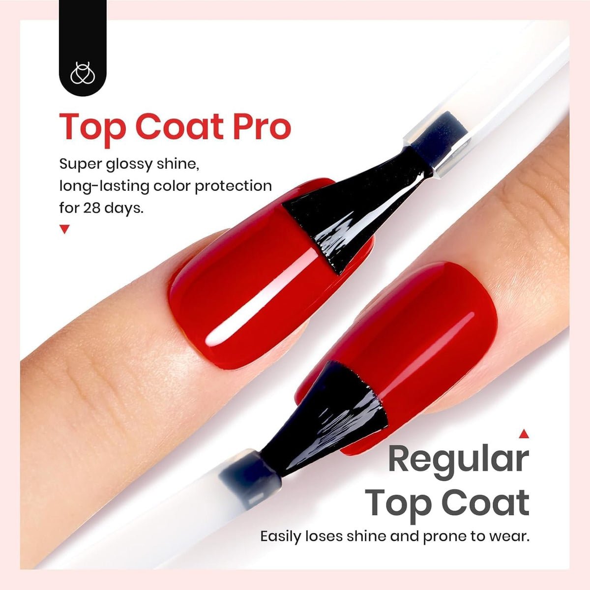 Beetles Builder Gel for Nails with Gel Base and Top Coat Set 3Pcs