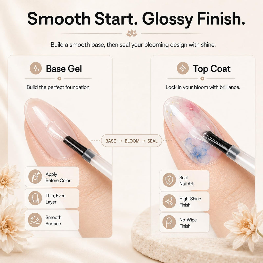 Beetles Builder Gel for Nails with Gel Base and Top Coat Set 3Pcs