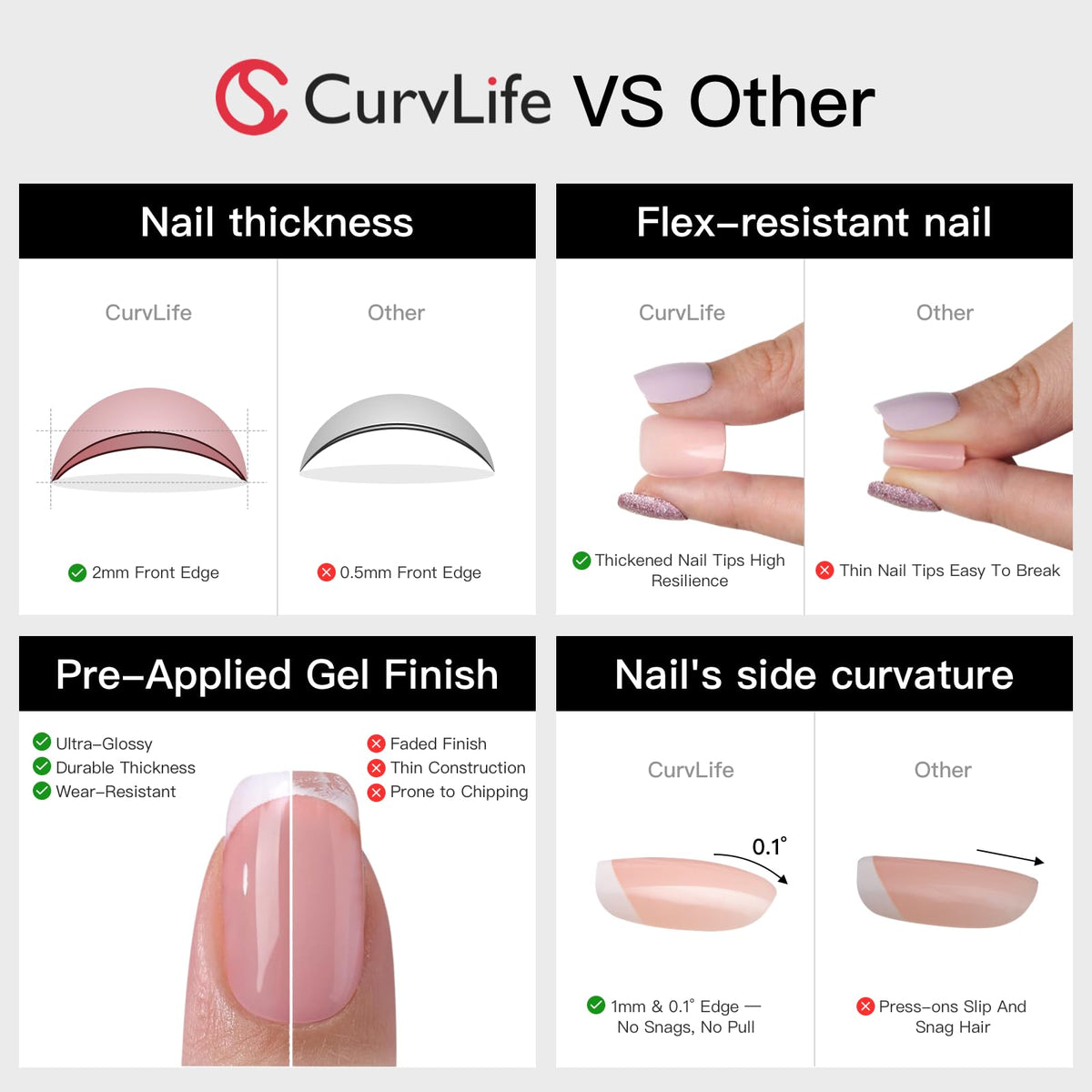 CurvLife Short Square Ombre Cat Eye Press On Nails, Obsidian Fade Black
