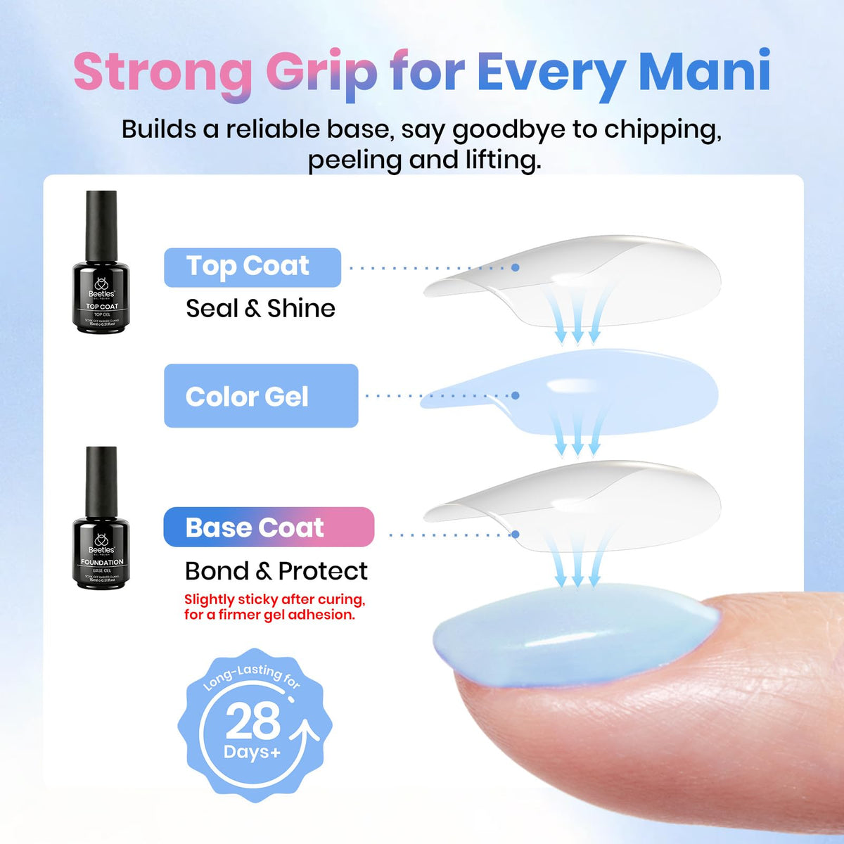 Beetles Builder Gel for Nails with Gel Base and Top Coat Set 3Pcs