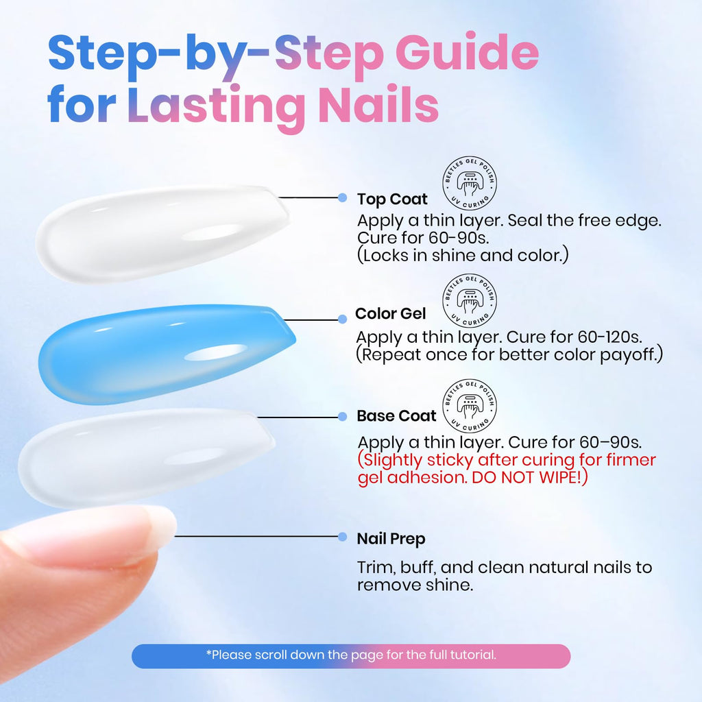 Beetles Builder Gel for Nails with Gel Base and Top Coat Set 3Pcs