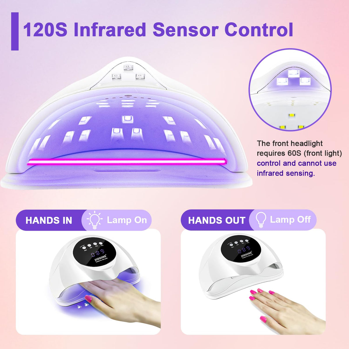 JODSONE U V LED Nail Lamp, Nail Dryer for Gel Polish, Led Light with Automatic Sensor & 4 Timers