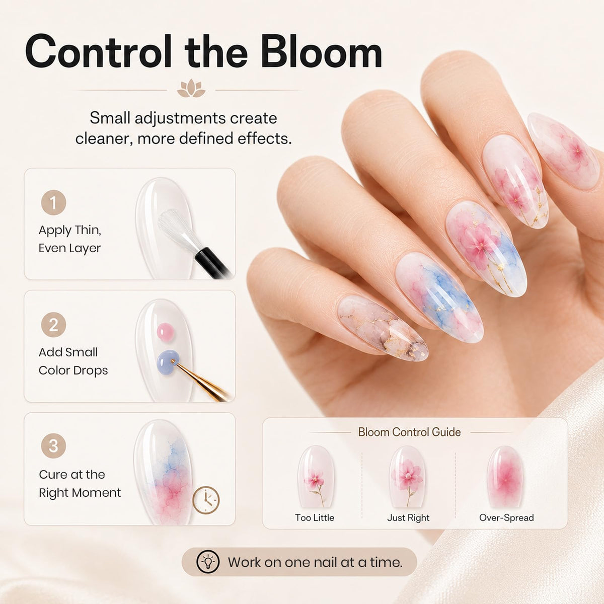 Beetles Builder Gel for Nails with Gel Base and Top Coat Set 3Pcs
