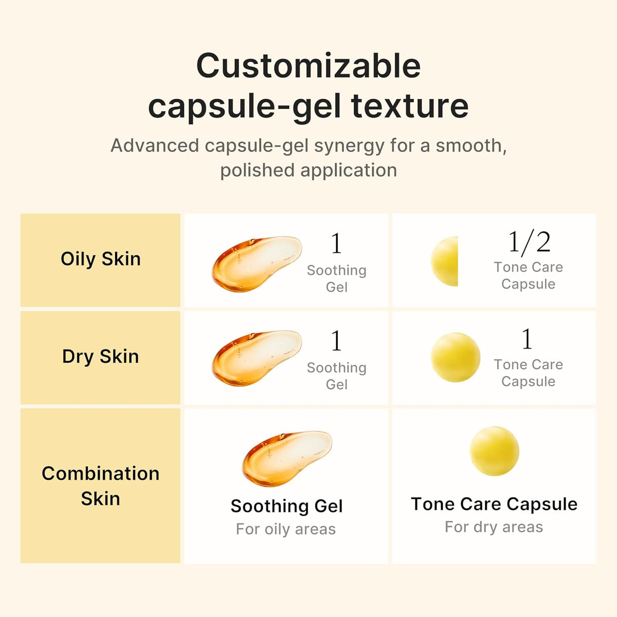 medicube Capsule Cream with Deep Vitamin C for Radiance